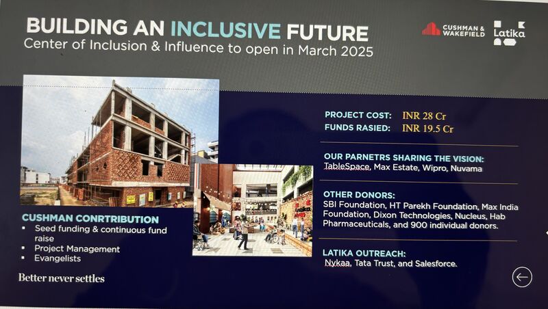 Cushman & Wakefield presentation slide titled “Building an Inclusive Future” announcing the March 2025 opening of the Latika Center of Inclusion & Influence
